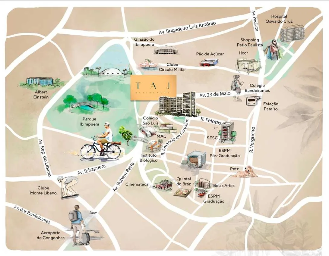 Mapa ilustrado do entorno do Taj Ibirapuera, com Parque Ibirapuera, Avenida Paulista, hospitais, escolas e o Aeroporto de Congonhas
